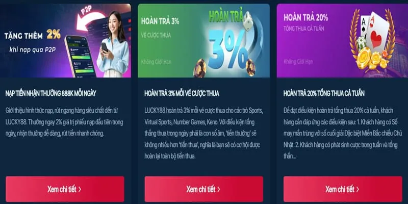 Hướng dẫn nhận khuyến mãi Lucky8882 theo từng bước